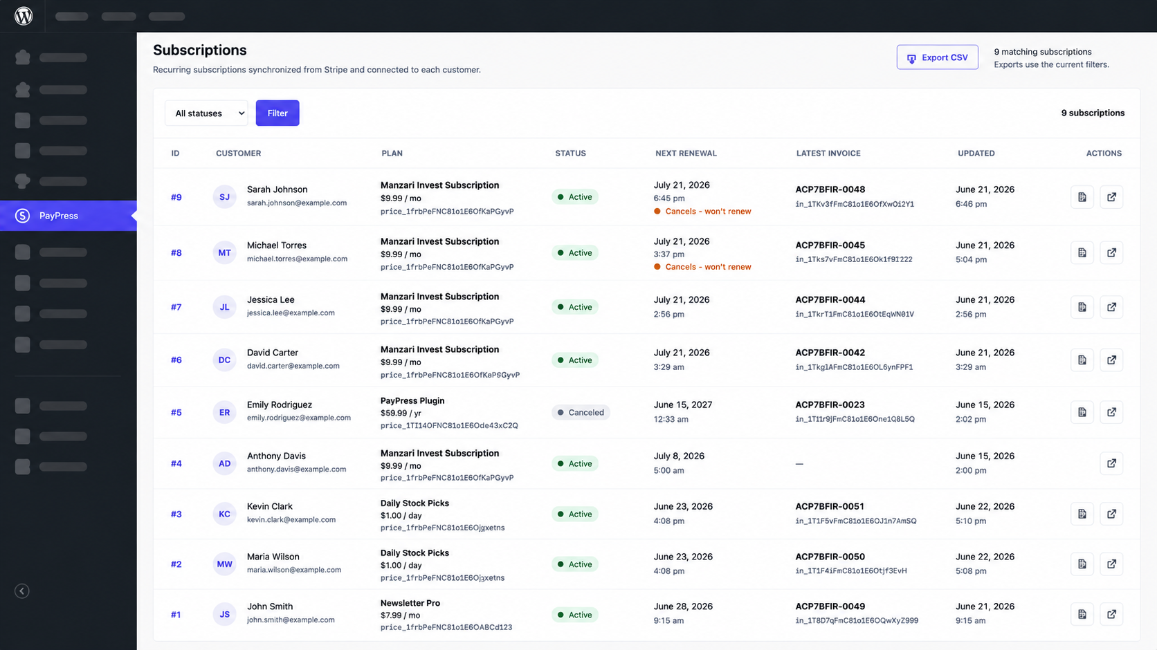 PayPress subscriptions dashboard