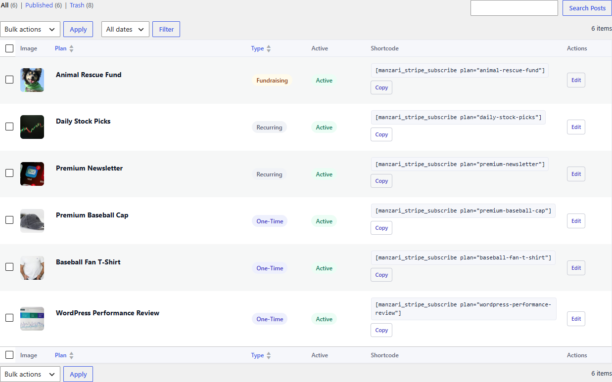 PayPress plans list including a fundraising campaign